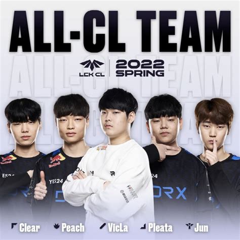 lck cl|lck cl 2022.